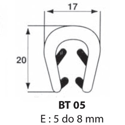 Zabezpieczenie krawędzi 5 mm do 8 mm, BT05/50