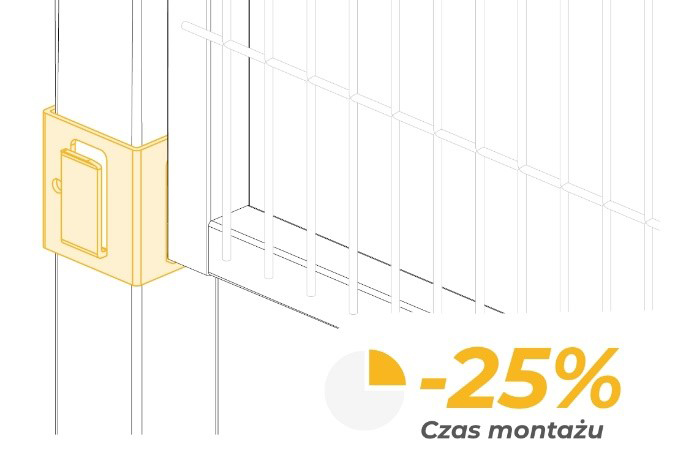 Funkcjonalne i ergonomiczne wygrodzenia bezpieczeństwa EasyGuard