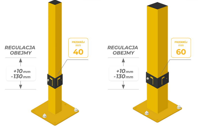 Funkcjonalne i ergonomiczne wygrodzenia bezpieczeństwa EasyGuard