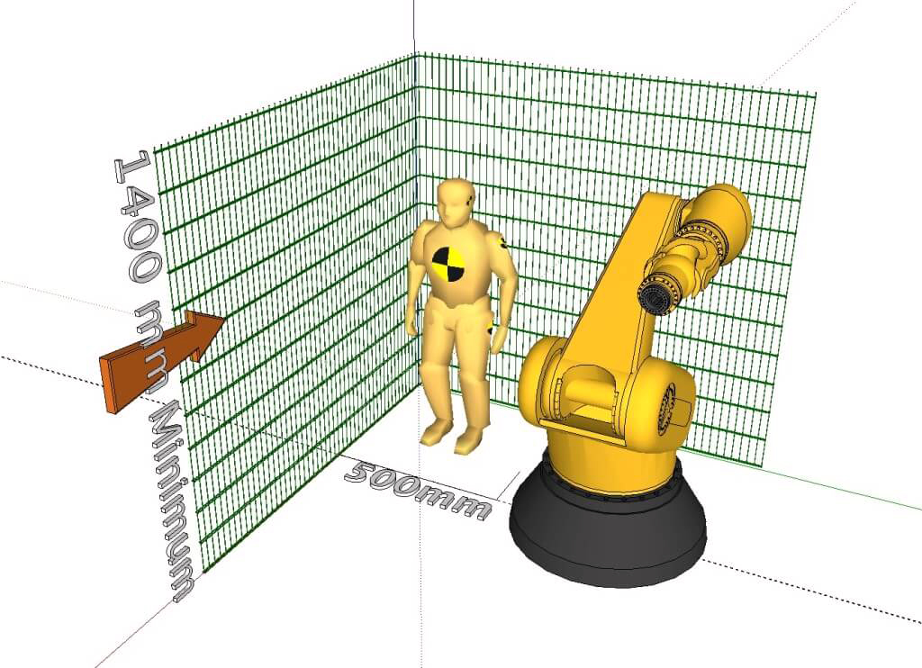 Wygrodzenia bezpieczeństwa, jako zabezpieczenia obwodowe robotów przemysłowych