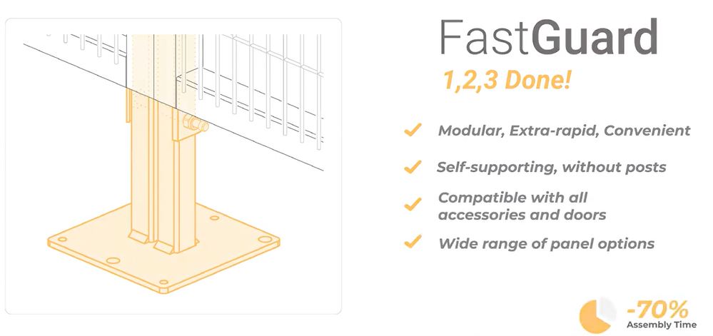 FastGuard system ochronny bez słupków