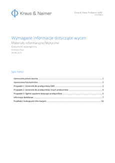 Wymagane informacje dotyczące wycen