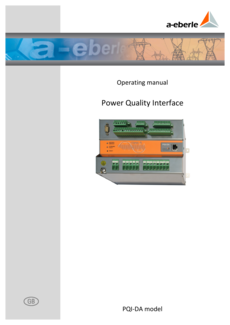 Stacjonarne analizatory PQI-DA