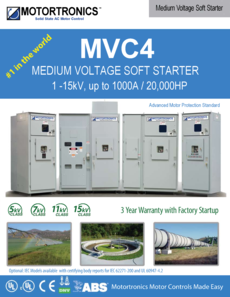 Seria MVC4