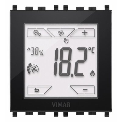 Termostat, 02952
