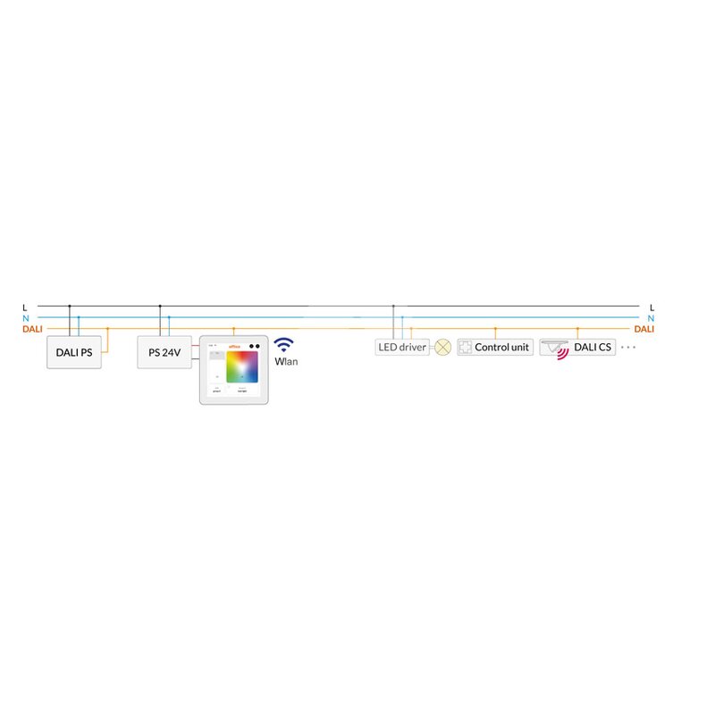 DALI-2 Plus panel dotykowy 4'', 86456841-P-W - schemat