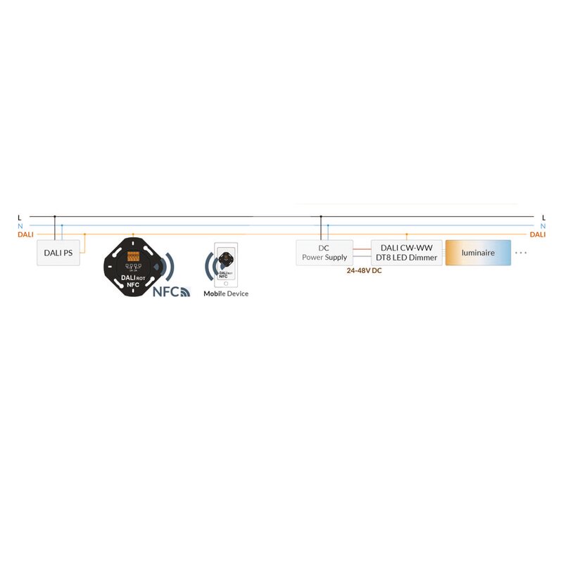 DALI-2 przycisk obrotowy ROT NFC, 86459822-NFC -schemat