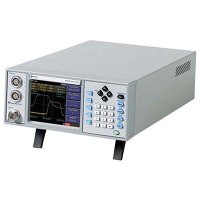 Analizatory mocy RF serii 4541