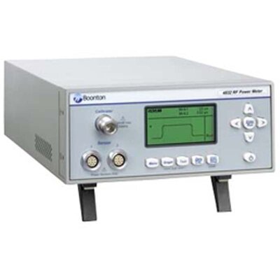 Analizatory mocy RF serii 4531