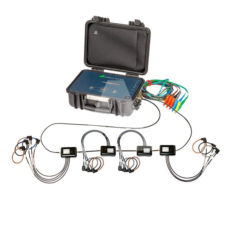 Analizotor, PQ5000MobCL-Multi PQ
