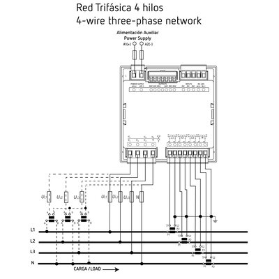 Koncentrator danych w chmurze Line-EDS-cloud- schemat łączenia