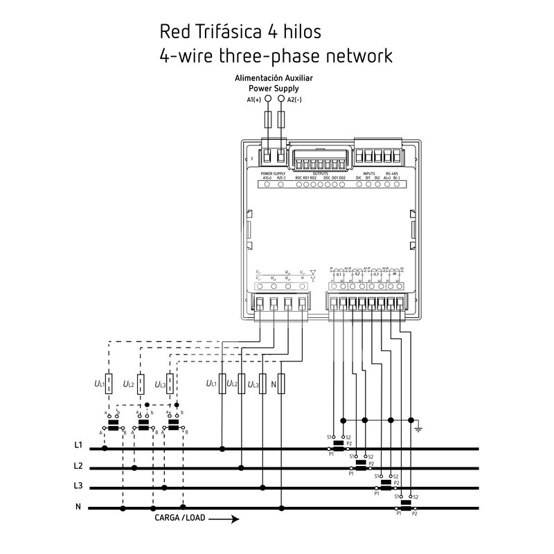 Koncentrator danych w chmurze Line-EDS-cloud- schemat łączenia