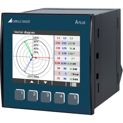 Analizator parametrów sieci Aplus Modbus RTU, APLUS-2111001