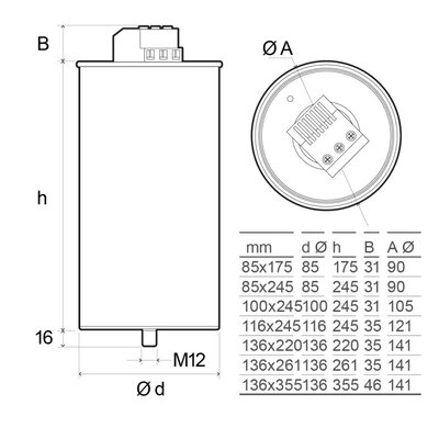 Kondensator mocy niskiego napięcia 20 Kvar 440 V, R2H54J - schemat