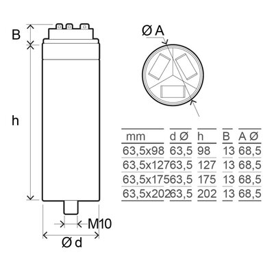 Kondensator mocy niskiego napięcia CLZ-FPT-44/1,25-HD 1,25 kVAr 440 V, R2H541 - schemat