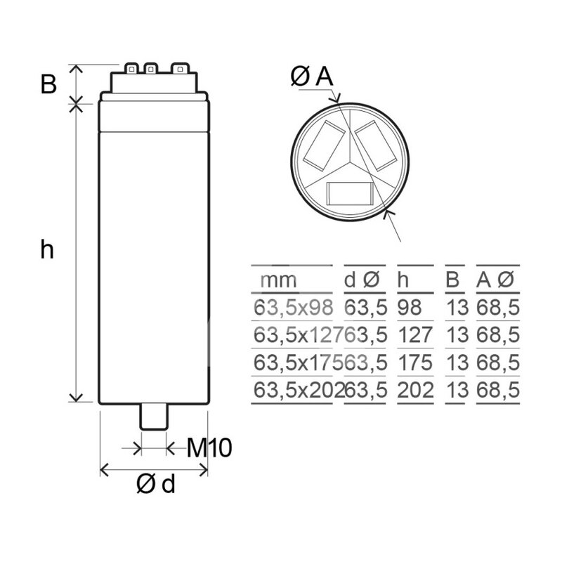 Kondensator mocy niskiego napięcia CLZ-FPT-44/1,25-HD 1,25 kVAr 440 V, R2H541 - schemat