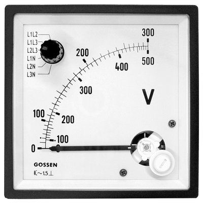 Miernik analogowy tablicowy, 72500672500