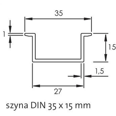 Gilotyna do cięcia szyn DIN, DIN-RC 1 - szyna 2