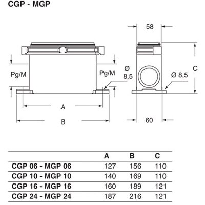 Obudowa gniazda, CGP 10.29 - schemat1