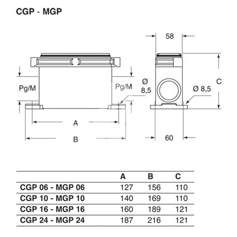 Obudowa gniazda, CGP 10.29 - schemat1