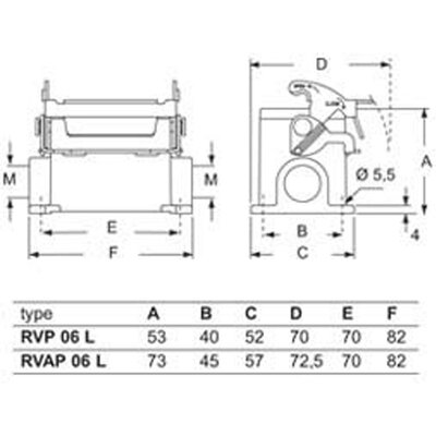 Obudowa gniazda, RVP 06 L220 - schemat1