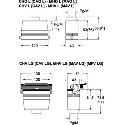 Obudowa wtyku, C-TYPE, MAV 24 LG32 - schemat seria