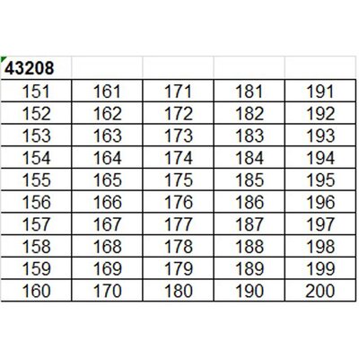 Oznacznik na złącze "151-200", 43208