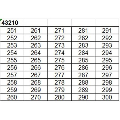 Oznacznik na złącze "251-300", 43210