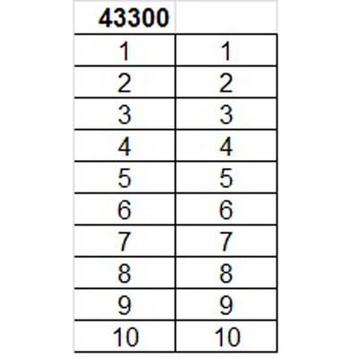 Oznacznik na złącze "1-10", 43300