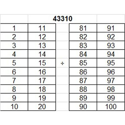 Oznacznik na złącze "1-100", 43310