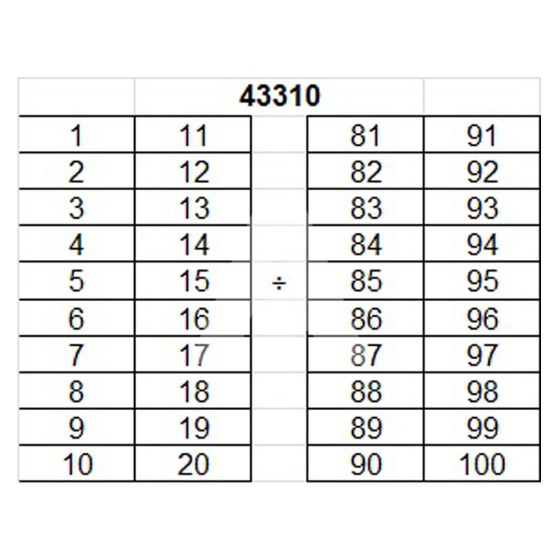 Oznacznik na złącze "1-100", 43310