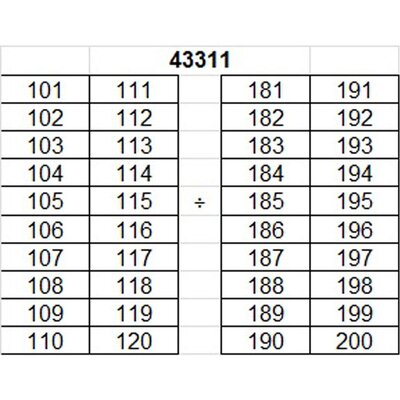 Oznacznik na złącze "101-200", 43311