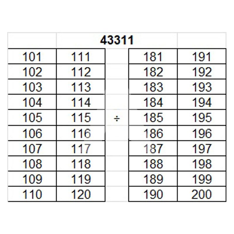 Oznacznik na złącze "101-200",  43311