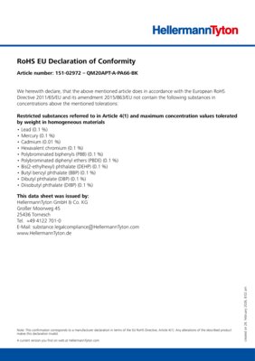 Certyfikat