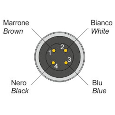 Przewód, COC000021 - schemat 2