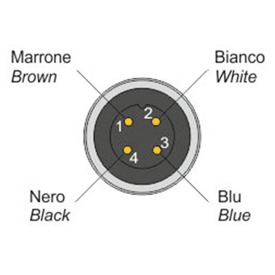 Przewód, COC000022 - schemat 2