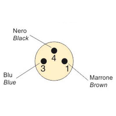 Przewód, COC000032 - schemat 2