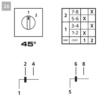Łącznik krzywkowy 1-2 (2-biegunowy), P0160026R - schemat