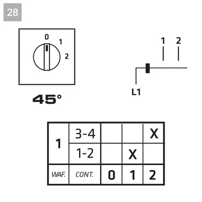 Łącznik krzywkowy 0-1-2 (1-biegunowy), P0160028R - schemat