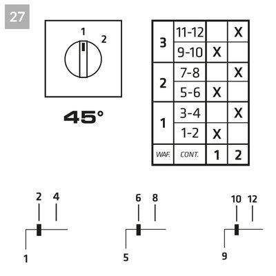 Łącznik krzywkowy 1-2 (3-biegunowy), P0160027R - schemat