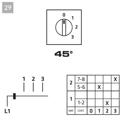 Łącznik krzywkowy 0-1-2-3 (1-biegunowy), P0160029R - schemat