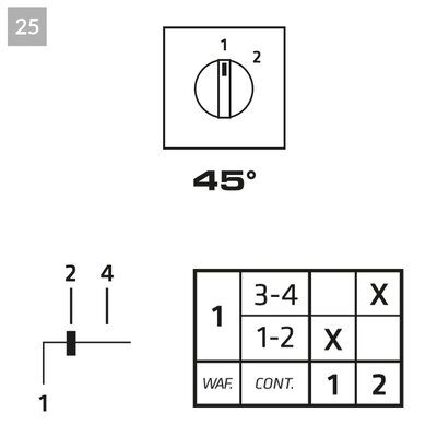 Łącznik krzywkowy 1-2 (1-biegunowy), P0160025R - schemat