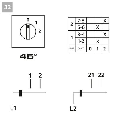 Łącznik krzywkowy 0-1-2 (2-biegunowy), P0160032R - schemat