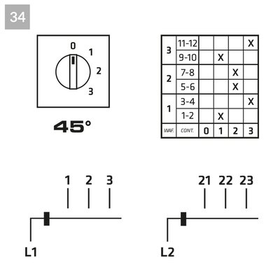 Łącznik krzywkowy 0-1-2-3 (2-biegunowy), P0160034R - schemat