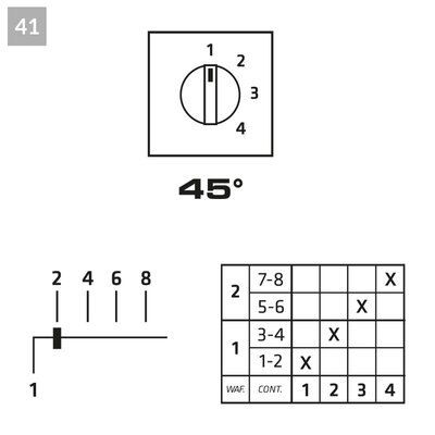 Łącznik krzywkowy 1-2-3-4 (1-biegunowy), P0160041R - schemat