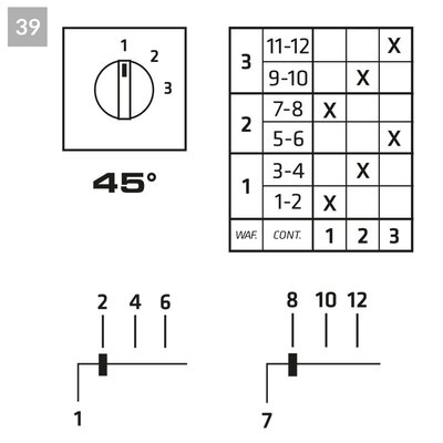 Łącznik krzywkowy 1-2-3 (2-biegunowy), P0160039R - schemat