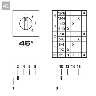 Łącznik krzywkowy 1-2-3-4 (2-biegunowy), P0160042R - schemat