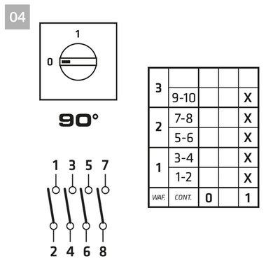 Łącznik krzywkowy 0-1 (4-biegunowy), C0800004R - schemat