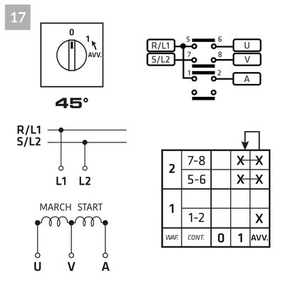 Przełącznik z fazą pomocniczą, P0160017R - schemat