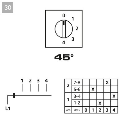 Łącznik krzywkowy 0-1-2-3-4 (1-biegunowy), P0200030R - schemat